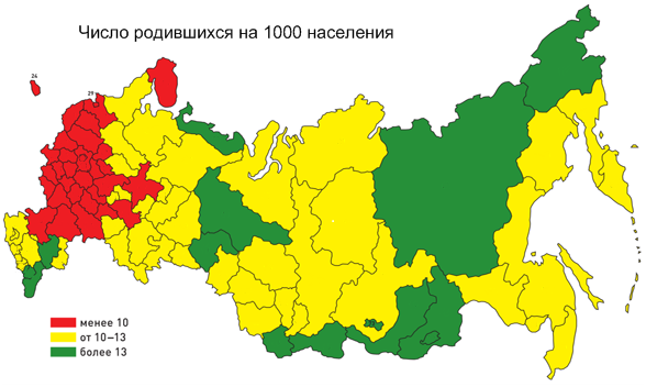 Демография России