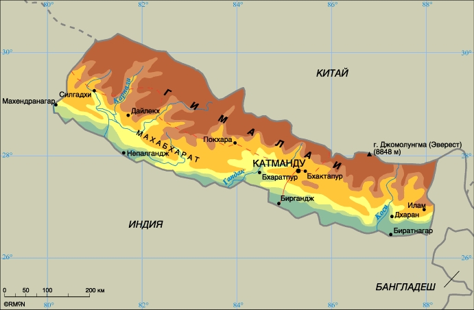 Экономические данные  Непала с 2013 года