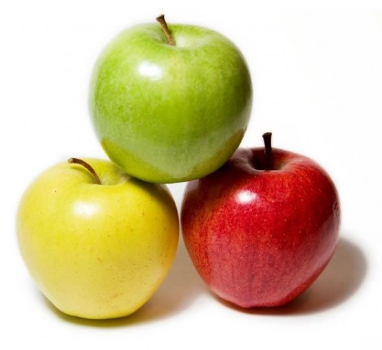 Цена 1 кг яблок в странах мира